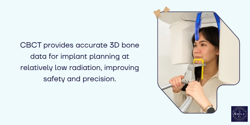 Cone Beam CT (CBCT) in Dental Implant Planning