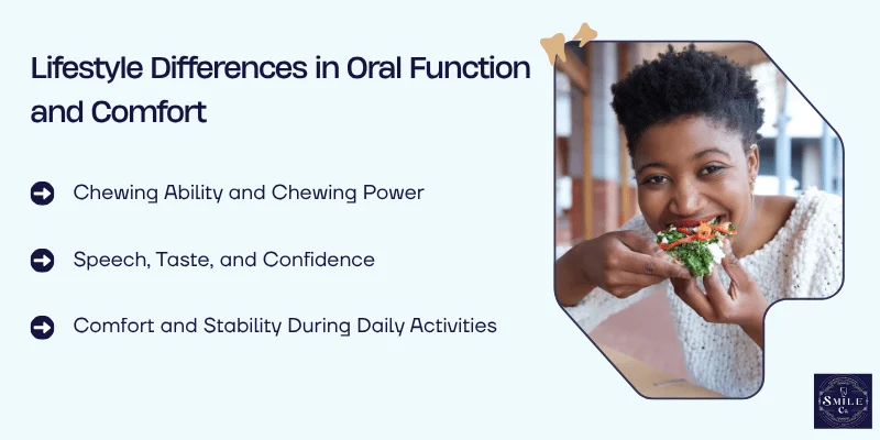 Daily Life Differences Eating, Speaking, and Comfort