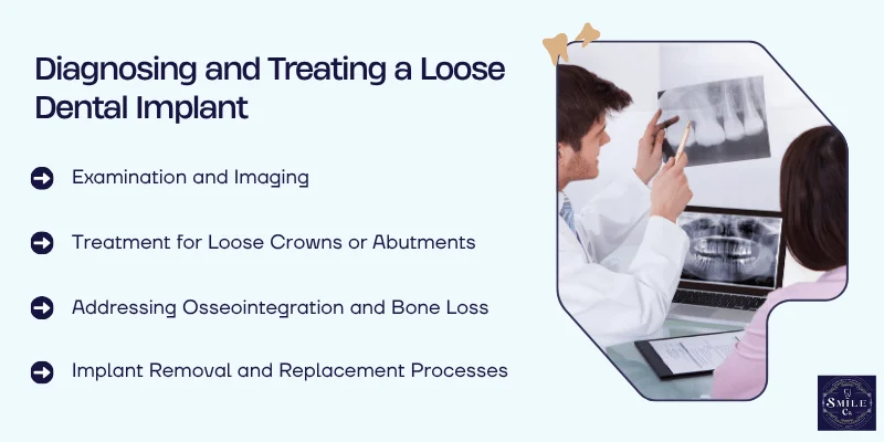 How Dentists Diagnose and Treat Loose Dental Implants