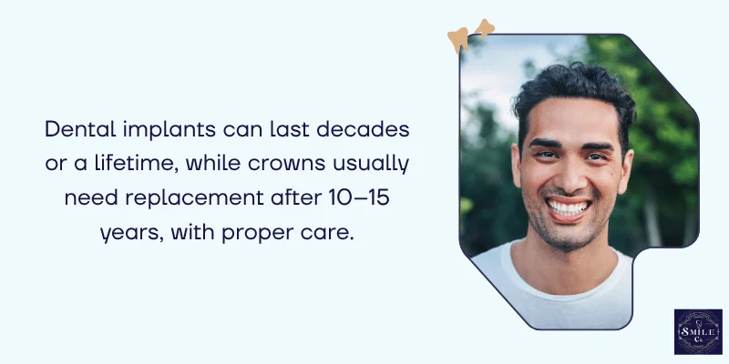 Longevity and Maintenance