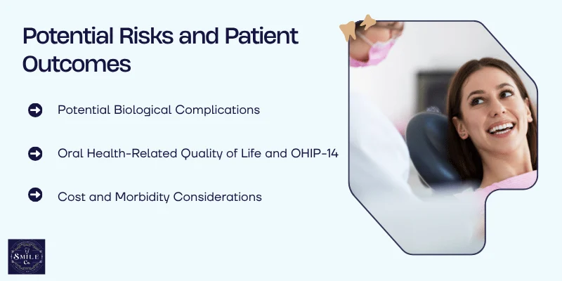Risks, Complications, and Patient Experience
