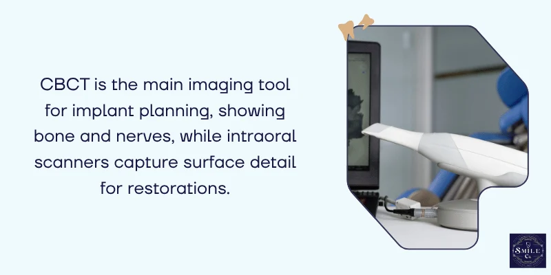 Types of 3D Dental Imaging Technologies