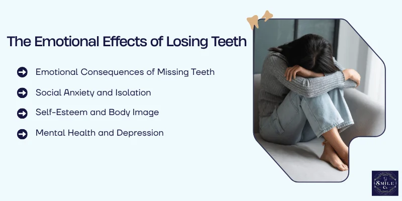 Understanding the Psychological Impact of Tooth Loss