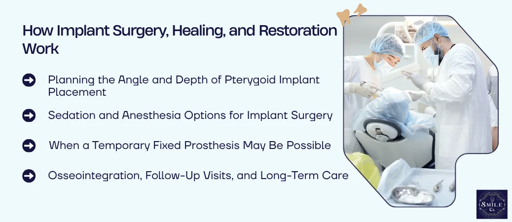 What Happens During Surgery, Healing, and Restoration