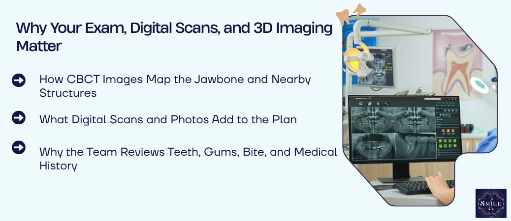 Your Exam, Digital Scans, and 3D Imaging