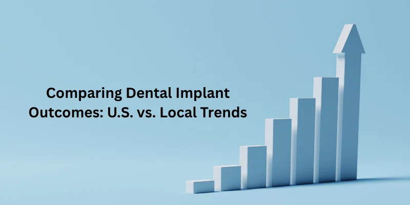dental implant complications statistics