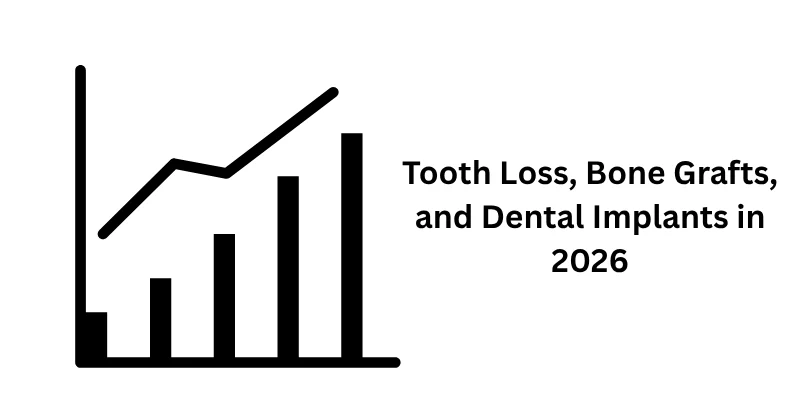 dental implant demand statistics